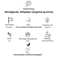 Petitgrain æterisk olie. Beroligende og i beskyttende dåse.